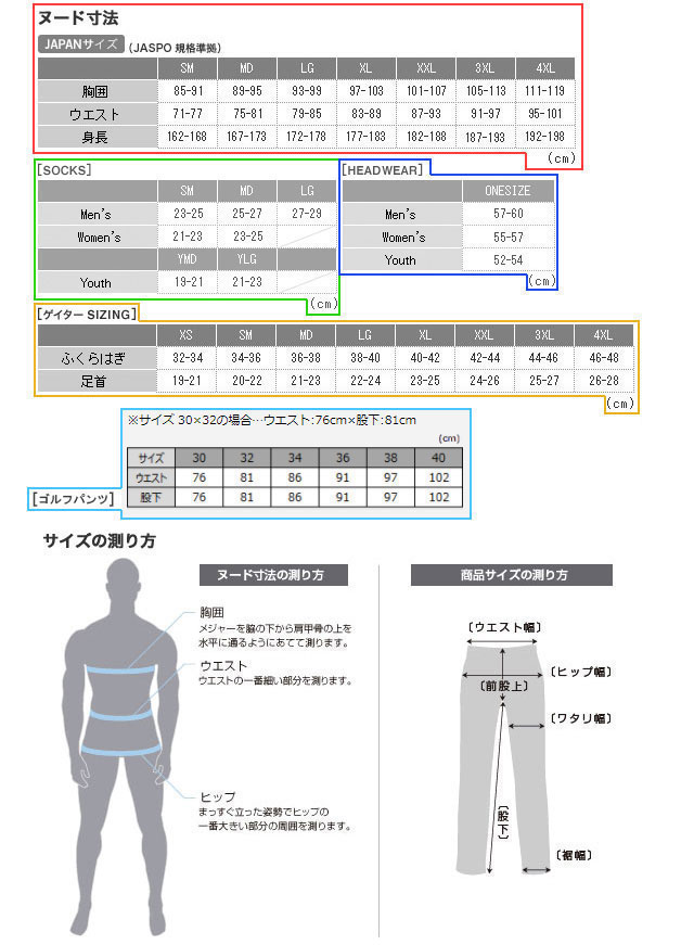 * Under Armor men's underwear pants UA Performance Tec 6 -inch under wear 3 pieces set fitido. sweat speed . anti-bacterial deodorization 1387414....