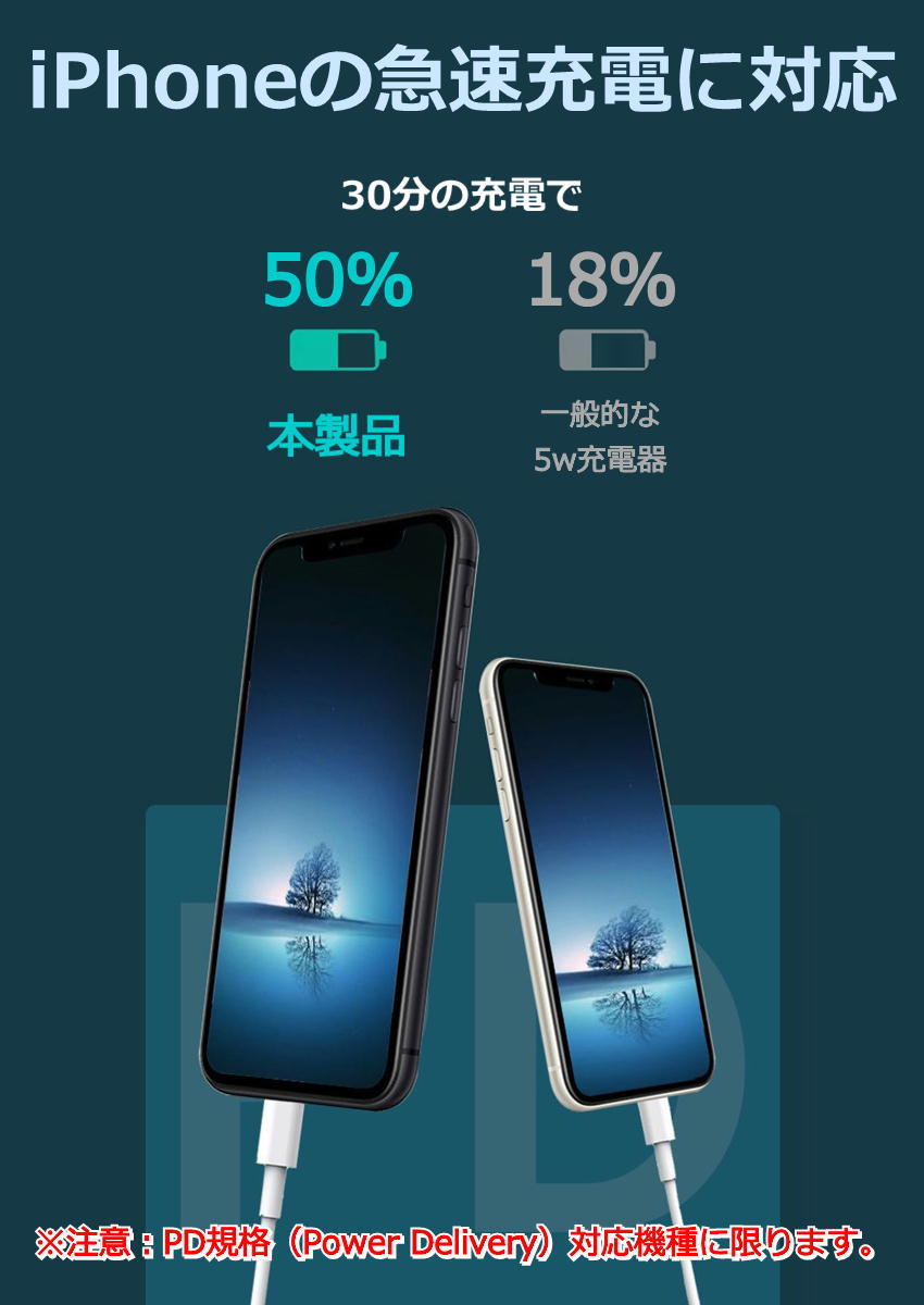 PD быстрое зарядное устройство USB 30W GaN складной PSE засвидетельствование settled Type-C iPhone13 iPhone12 TypeC USB зарядное устройство 