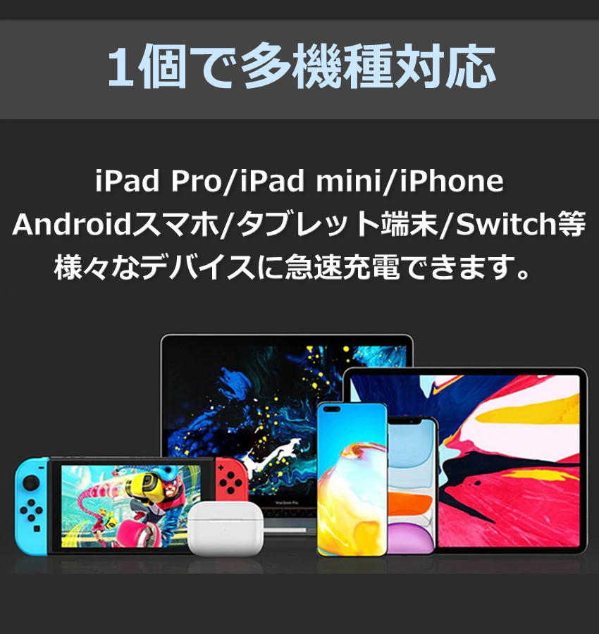 PD быстрое зарядное устройство USB 30W GaN складной PSE засвидетельствование settled Type-C iPhone13 iPhone12 TypeC USB зарядное устройство 