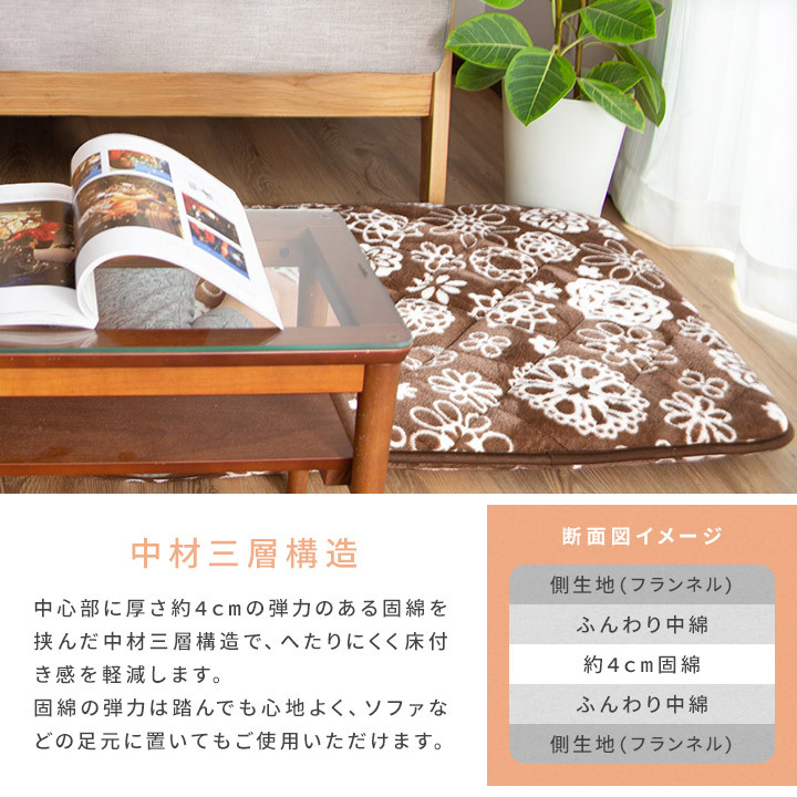 フランネル 長座布団 68 180cm 爆買い 固綿入り 三層構造 ごろ寝マット 長ざぶとん ごろ寝クッション ごろ寝布団 車中泊 お昼寝マット