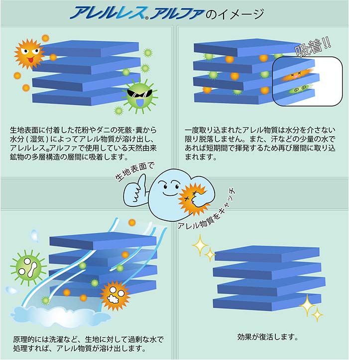 sinsa rate высокофункциональный с хлопком материалы Ultra использование . futon полуторный - постельные принадлежности futon futon Япония прямые продажи ватное одеяло согревание антибактериальный дезодорация . клещи . пот скорость . сделано в Японии 