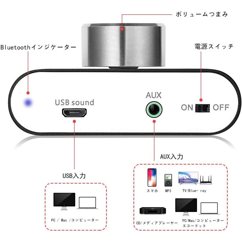 выше комплектация версия Nobsound NS-01G Pro усилитель мощности bluetooth 5.0 100W усилитель динамик для цифровой 
