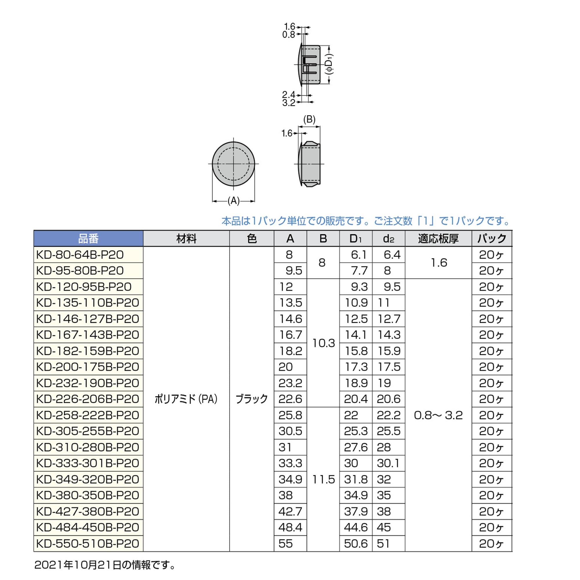 sgatsune промышленность (120038125)KD-135-110B-P20/ офсет колпак KD135110BP20