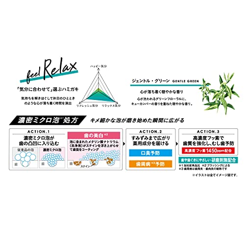 e screw paste EP-0132 Zero premium care z relax *90g