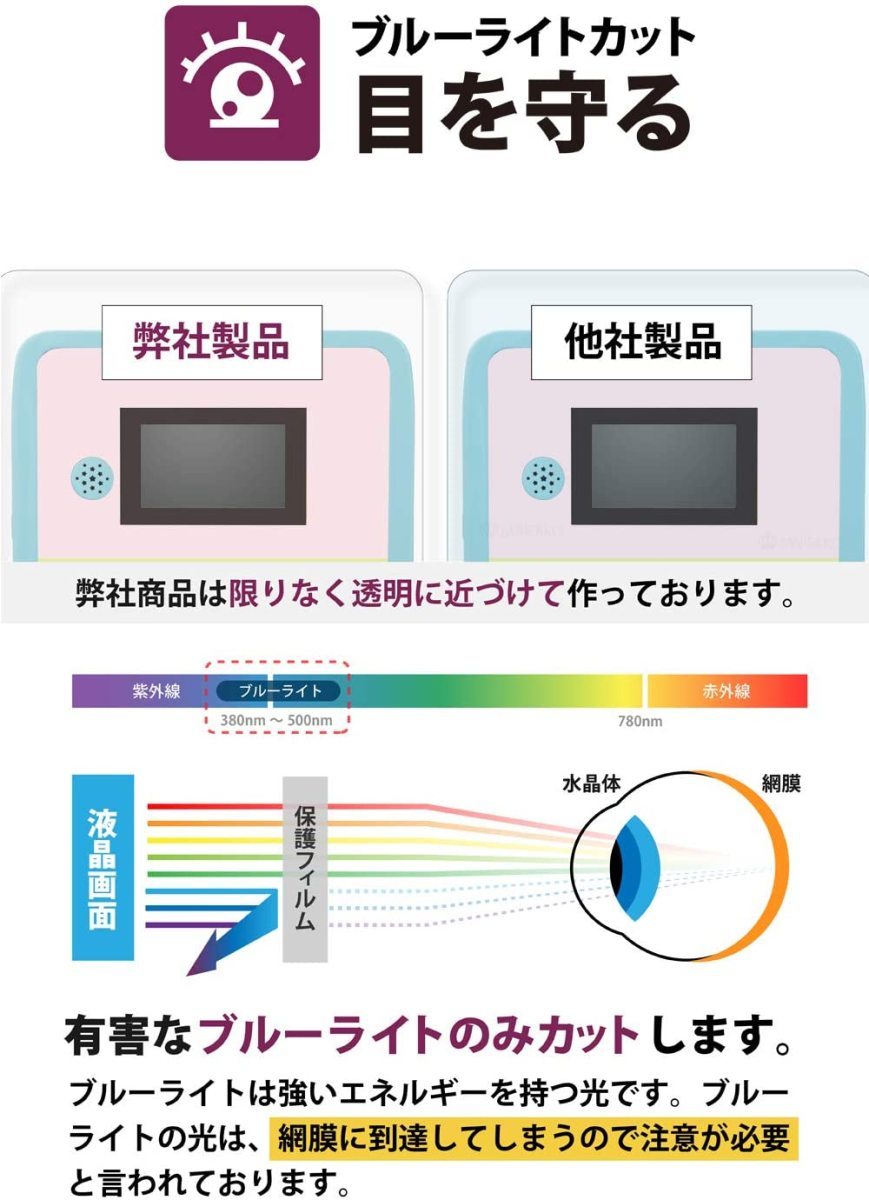  верх и низ в комплекте 3DS LL защитная плёнка голубой свет cut отпечаток пальца предотвращение пузырь предотвращение антибактериальный сделано в Японии BELLEMOND( bell Monde ) YFF