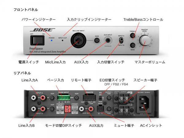 BOSE( Bose ) FreeSpace IZA250-LZ v2 * power amplifier 25W+25W 8Ω low impedance exclusive use FS2 FS4 exclusive use equalizer installing [5 month 28 date point, stock equipped ]