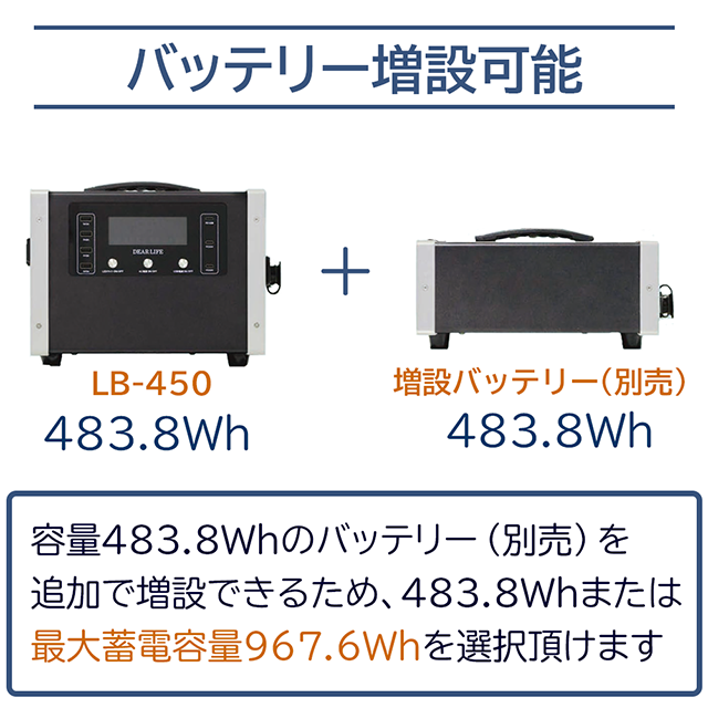  portable power supply 500W Lynn acid lithium ion rechargeable battery PD 100WMax disaster outdoor camp portable . battery disaster prevention goods AC power supply DEARLIFE