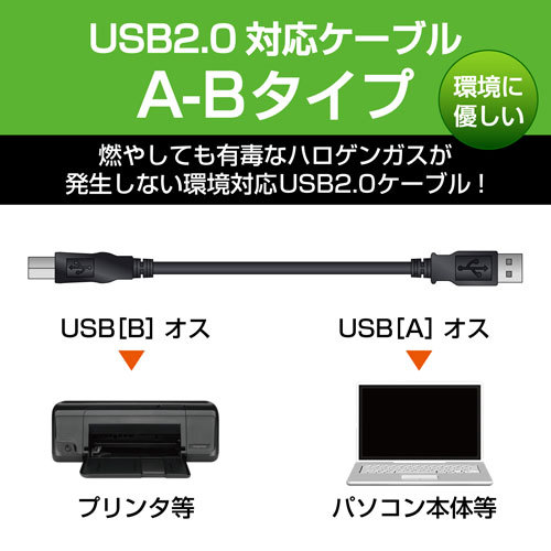  почтовая отправка Elecom ELECOM USB2.0 кабель 0.5m USB2-ECO05