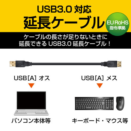  Elecom ELECOM USB3.0 удлинение кабель (A-A) USB3-E10WH
