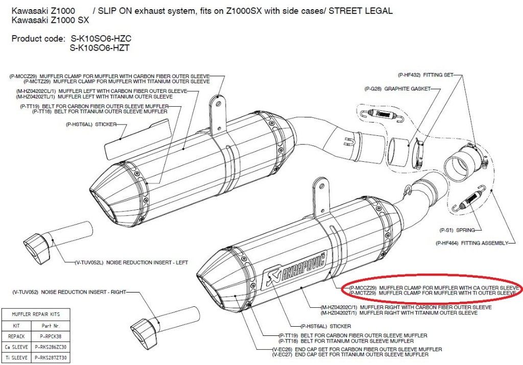 AKRAPOVIC Akrapovic [ ремонт детали ]P-MCTZ29 muffler clamp for with titanium outer sleeve NINJA1000 Z1000 Z1000SX KAWASAKI Kawasaki muffler 