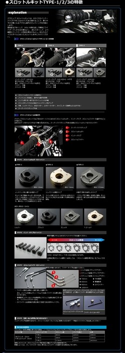 ACTIVE actives Rod ru комплект TYPE-2 внутренний шт брать диаметр :Φ36 GSX-S1000 GSX-S1000F SUZUKI Suzuki высокий дроссель комплект * дроссель комплект руль 