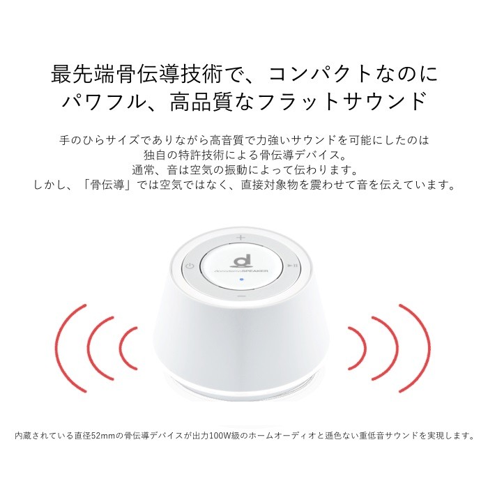 ... беспроводной динамик docodemoSPEAKER SP-1 Bluetooth Boco