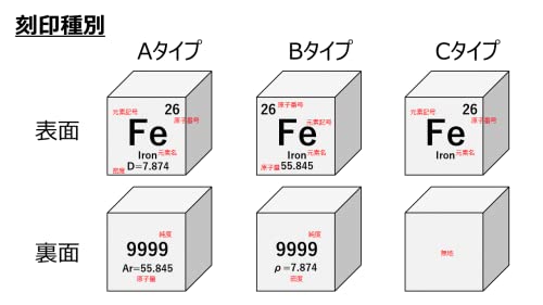  origin element specimen titanium Ti (10mm Cube * stamp A* general surface )