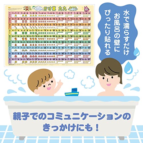  bath ........ 9 9 ( Kids lesson study poster )