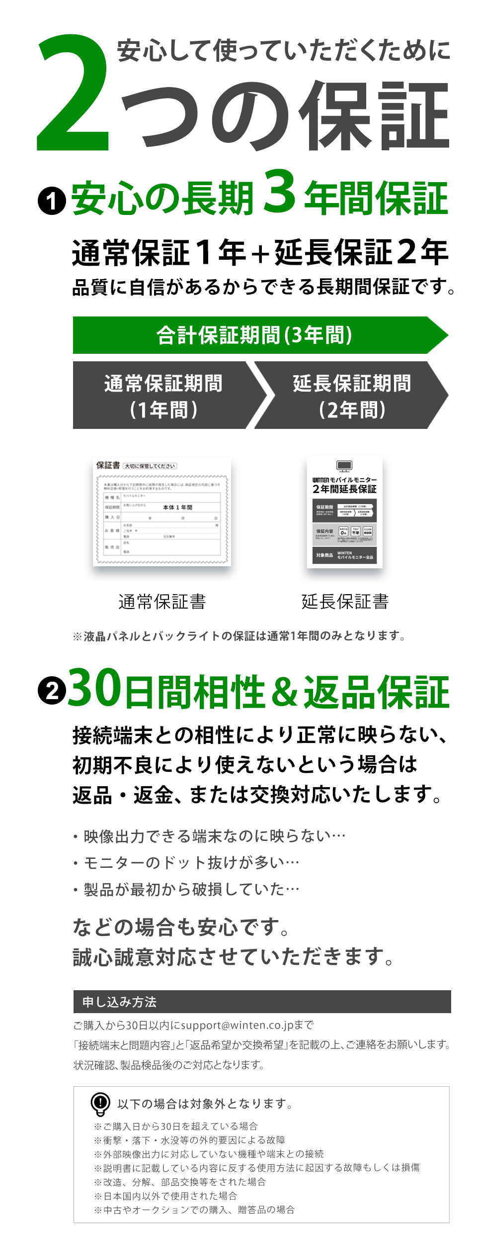  мобильный монитор ge-ming полный HD 15.6 дюймовый дисплей игра non g редкость iPhone PS5 switch 3 год гарантия WT-156H2-BS 5523