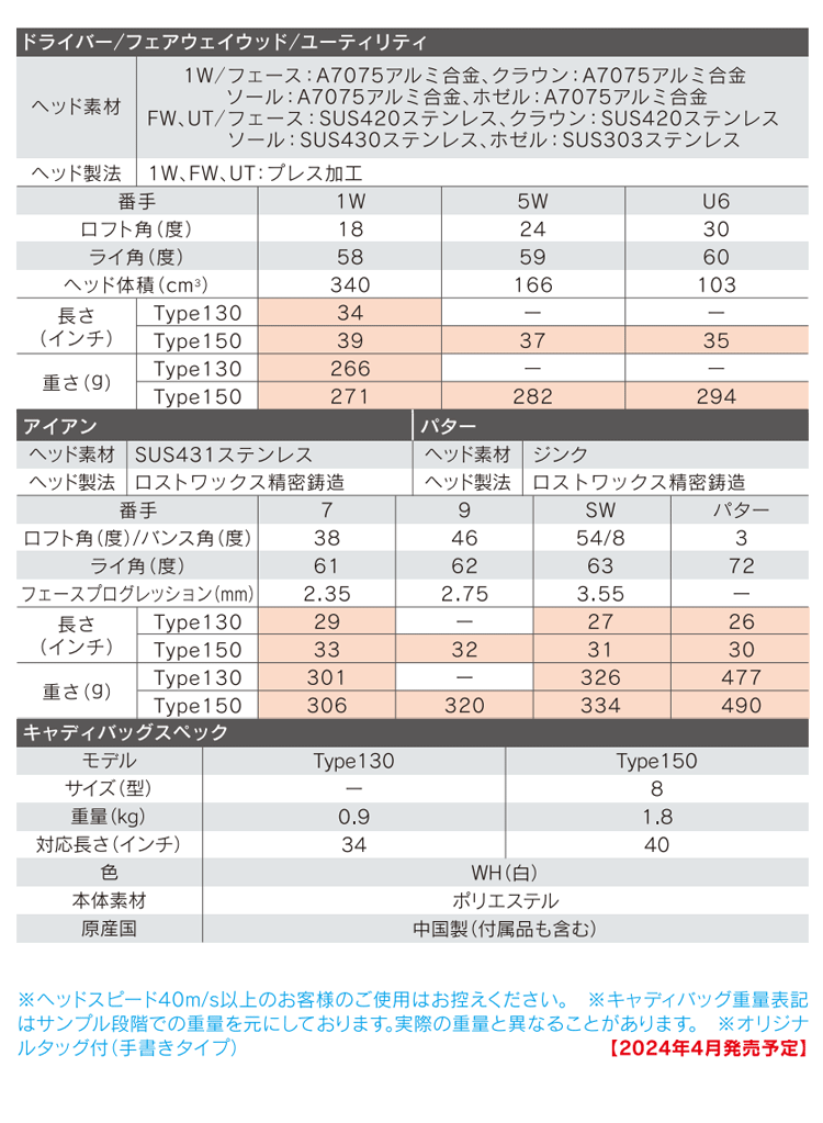  Bridgestone Golf Junior model B-Jr Driver Type 150( height 130~150cm standard ) 2024 year of model BRIDGESTONE GOLF