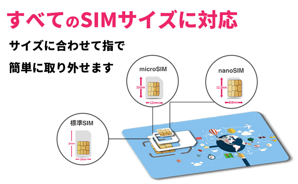 SIM2Fly Asia 32ka country /..plipeidoSIM / data SIM card 8 days 4G*3G data communication 6GB