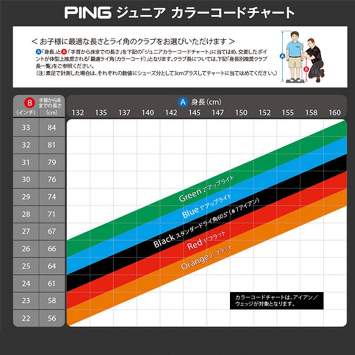 PING pin Pro tiG Prodi G Hybrid ( left right selection possible )