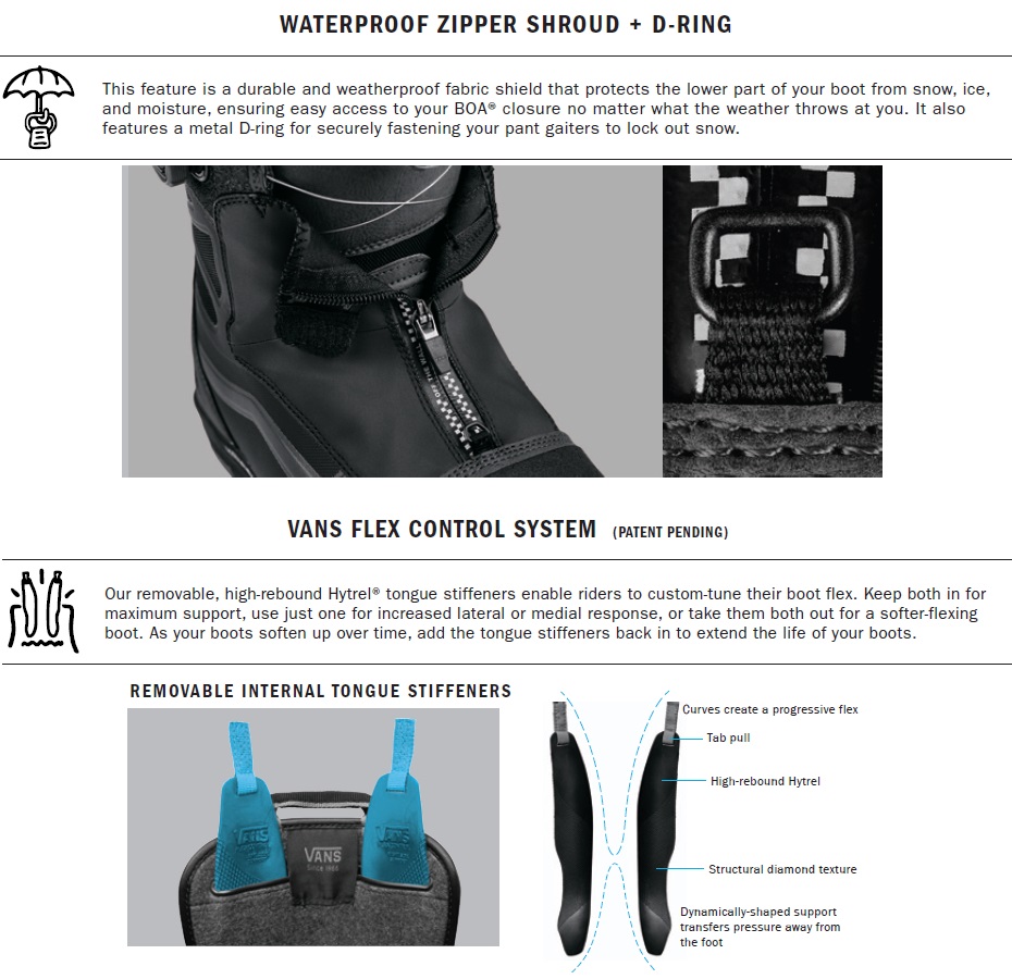 25-26 VANS INFUSE (30th Anniversary) - внутренний стандартный товар сноуборд ботинки - скорейший предварительный заказ скидка -