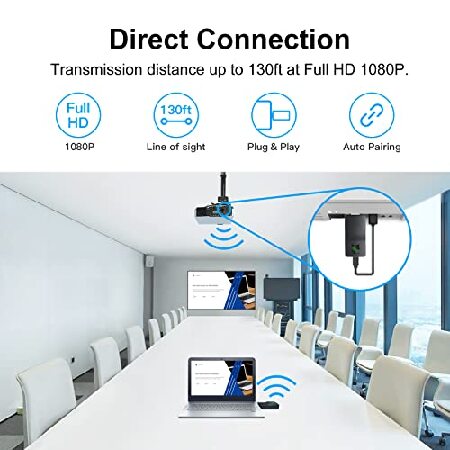 DDMALL Wireless HDMI Video Transmitter, 2K HD WiFi Extender, HDMI WiFi Transmitter for AV Transmission(WHE-10TX)
