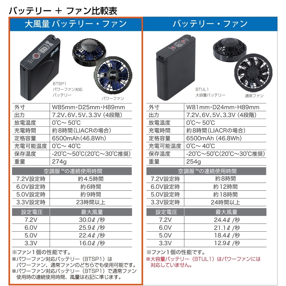 ジーベック 空調服 xe98019