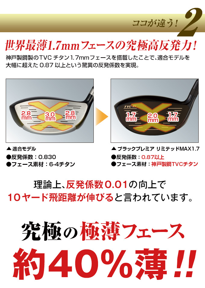 マキシマックス ブラックプレミア リミテッド MAX1.7<超高反発 マキシマックス ブラックプレミア リミテッド MAX1.7<超高反発