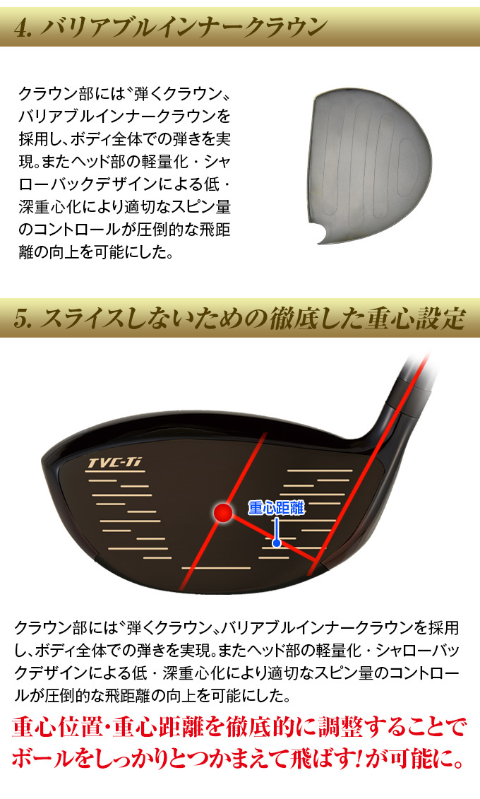 強弾道を実現するフェースライン　ロールとバルジを大きくすることでスピン量を減らし、風に負けない弾道を実現。また絶妙なフェースラインにより、ターゲットに対して安心してアドレスできる形状を採用。