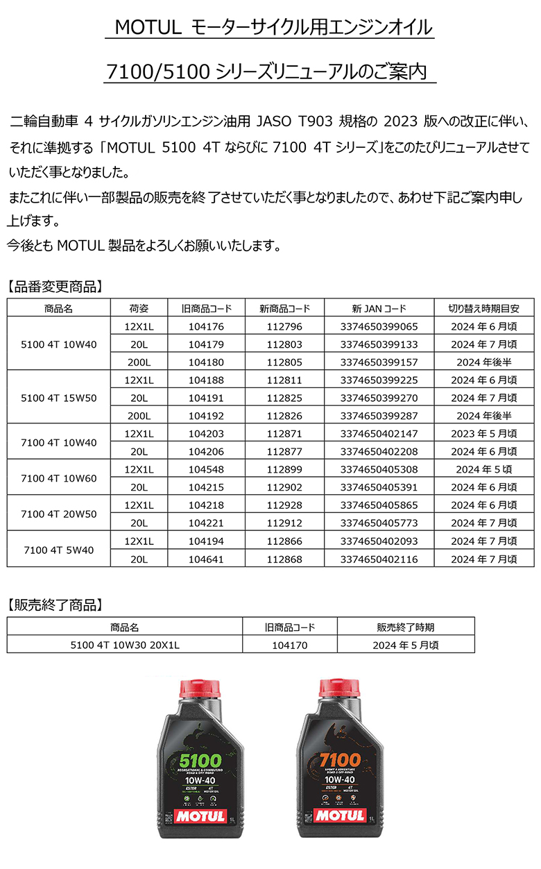  внутренний стандартный товар мотоцикл масло MOTUL(mochu-ru) 7100 4T 20W-50 20W50 1L×4 шт. комплект 112928(104218)3374650405865