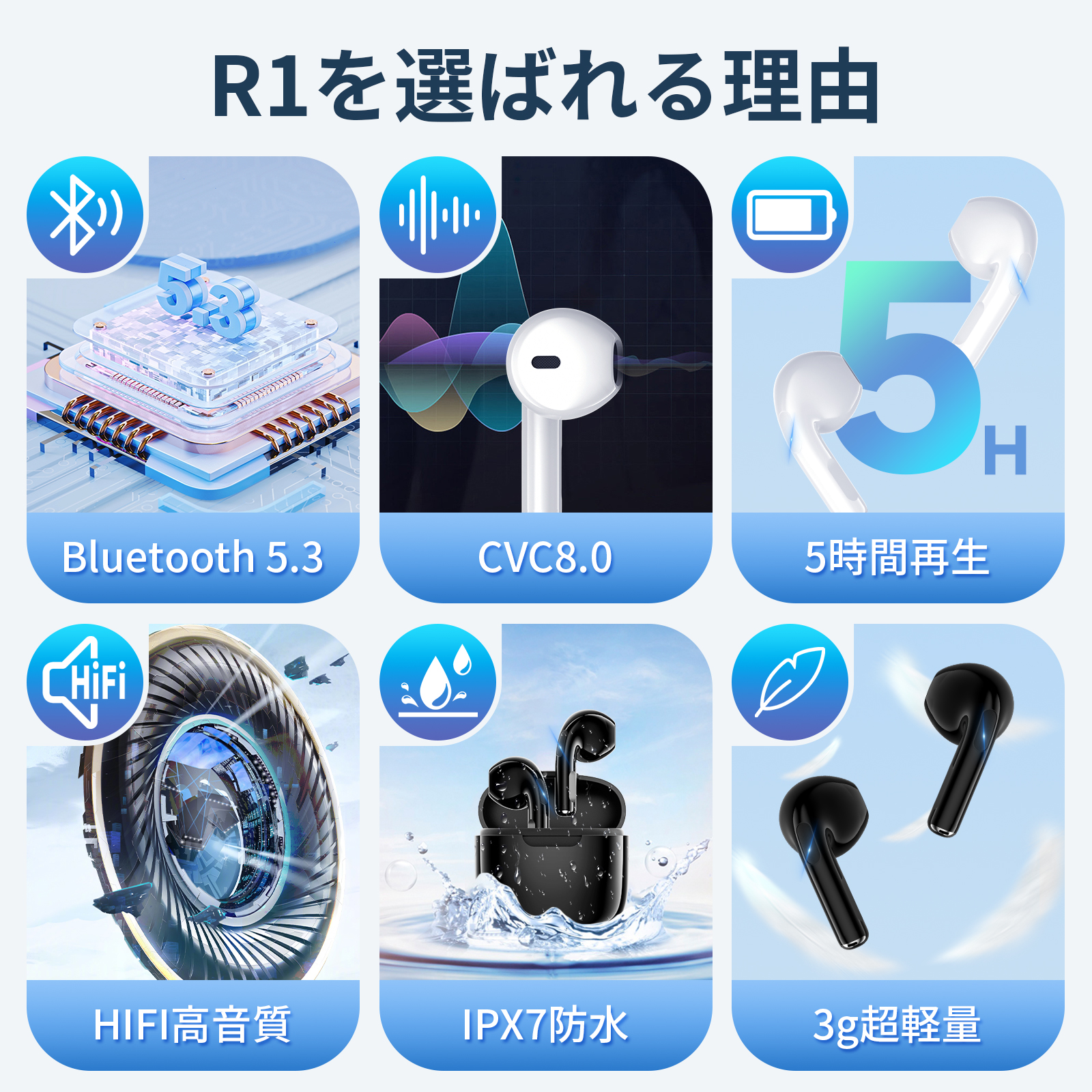  wireless earphone earphone height sound quality HiFi Bluetooth5.3 noise cancel ring Mike ipx7 waterproof automatic pair iPhone Android correspondence Japanese instructions Mother's Day 