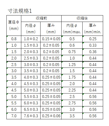 . contraction tube cut sale black Φ0.8-35.0 isolation waterproof height flame retardance height contraction proportion electrical electric wiring protection 