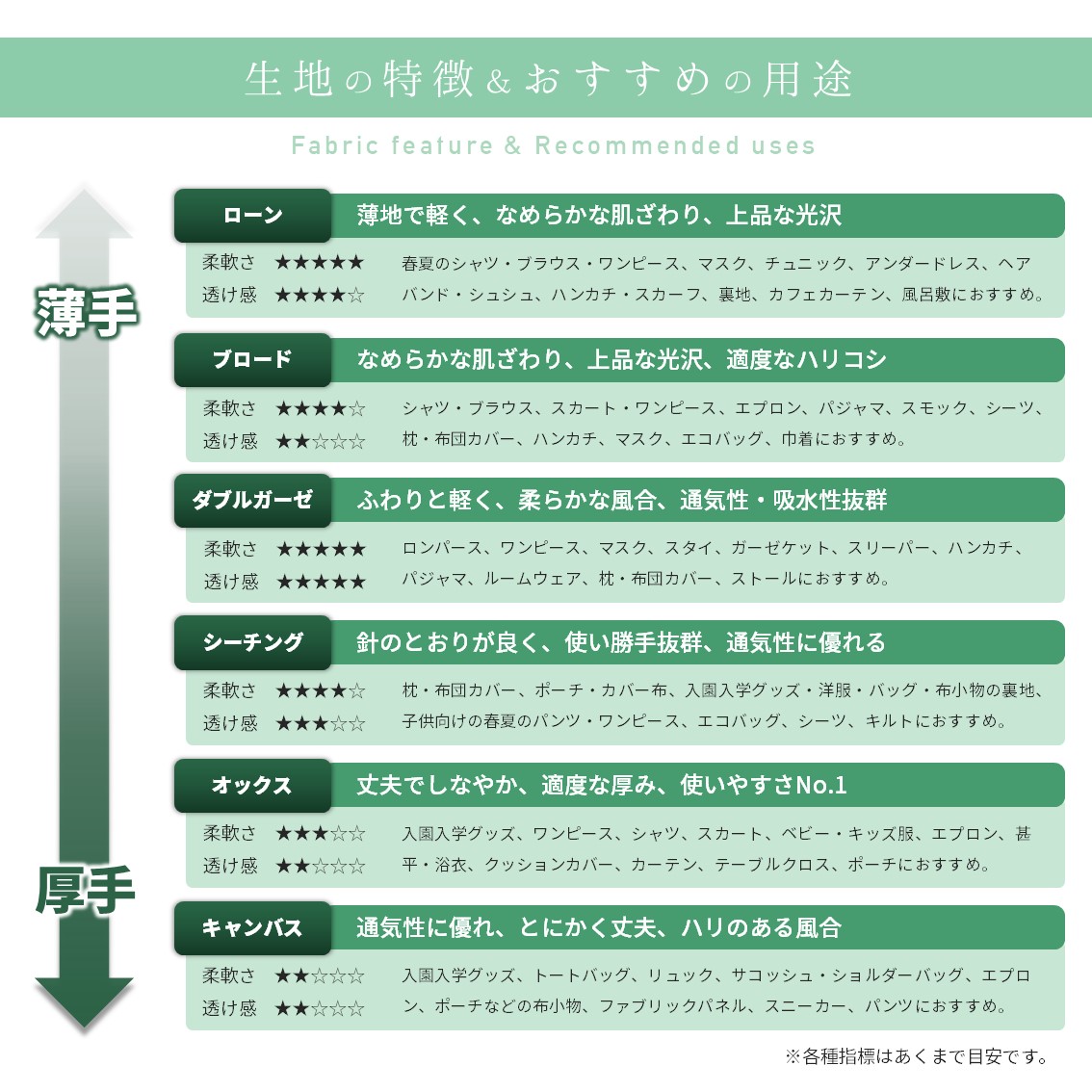  domestic production oks| Broad |si- chin g| loan | gauze net fee RIEKA( peace pattern / Japanese style / day text sama /../ Kaigaki / hand made / handicrafts cloth )