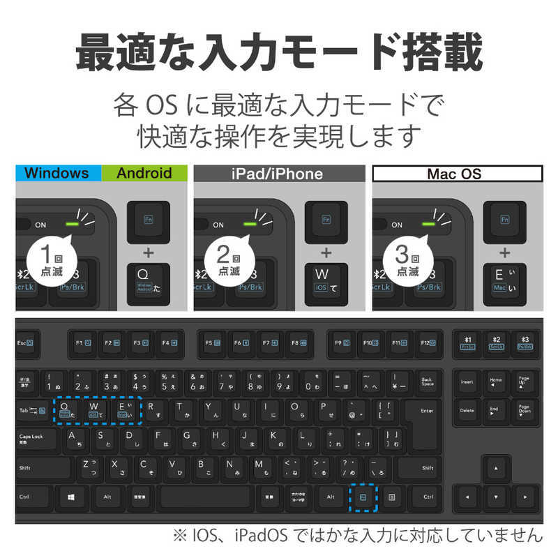  Elecom ELECOM клавиатура черный Bluetooth беспроводной TK-FBM112BK