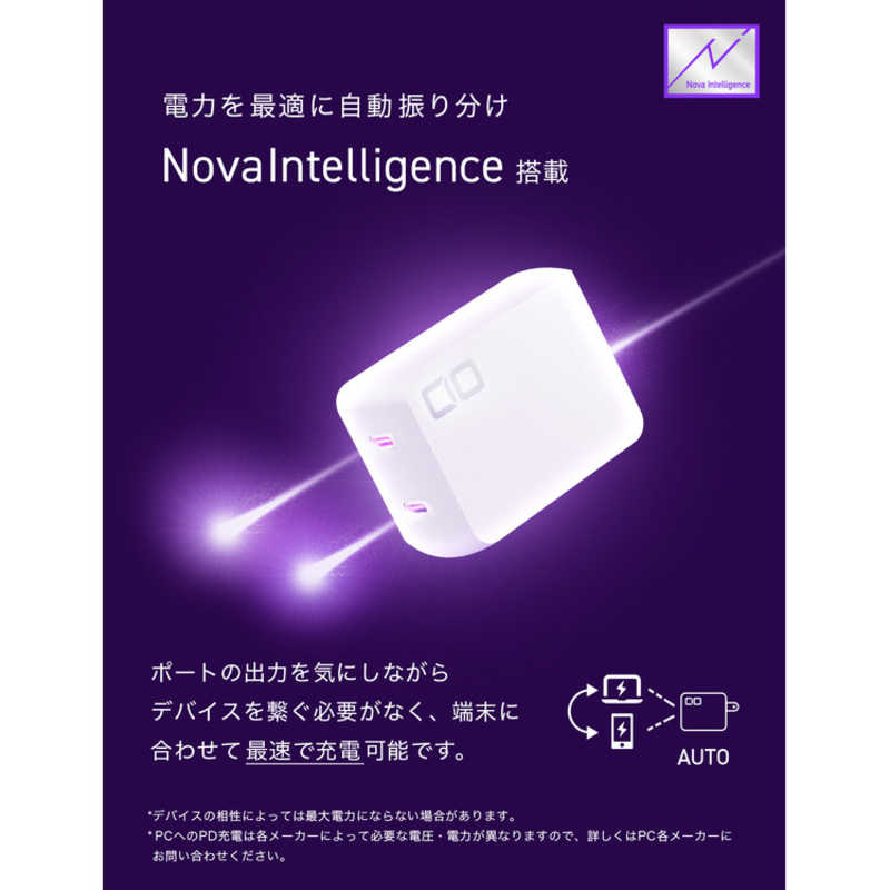 CIO NovaPort DUOII 120W2C белый CIO-G120W2C-N2-WH