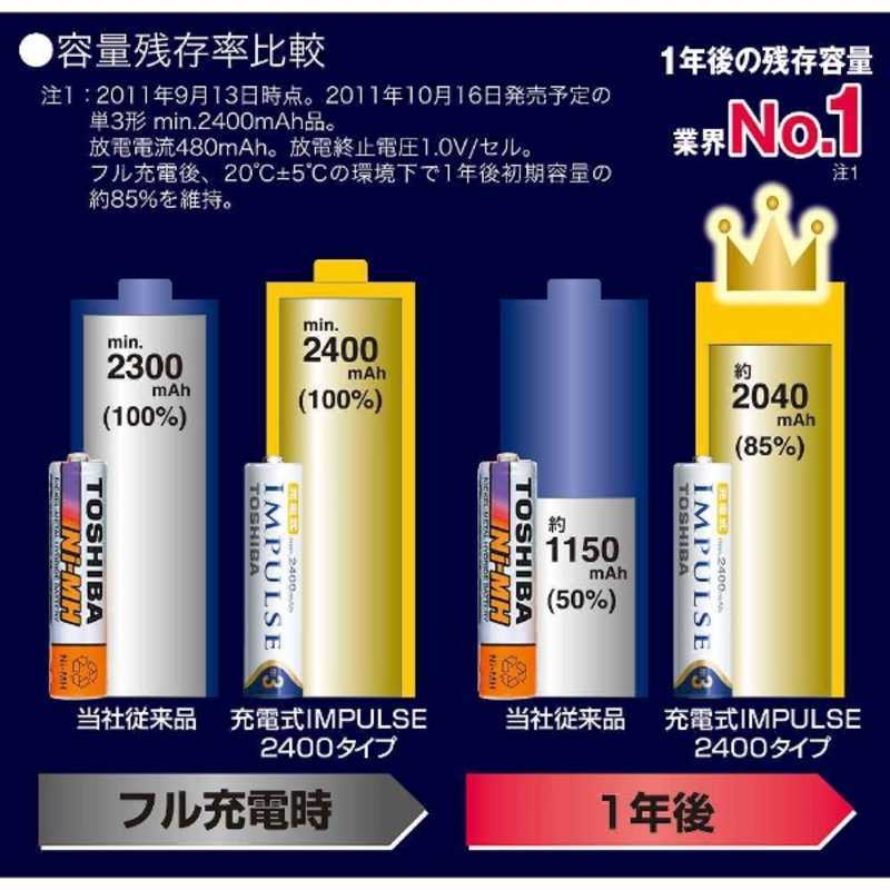  Toshiba TOSHIBA rechargeable battery ( single 3 shape 4 pcs insertion )[ rechargeable IMPULSE] TNH-3A 4P
