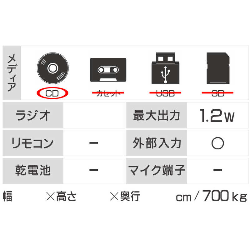  Koizumi KOIZUMI CD radio white SAD-4707W