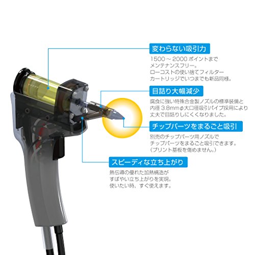  horn The n(HOZAN) handle da. taking machine clogging up . difficult large diameter pipe power consumption 80w setting temperature 360~480*C HS-802