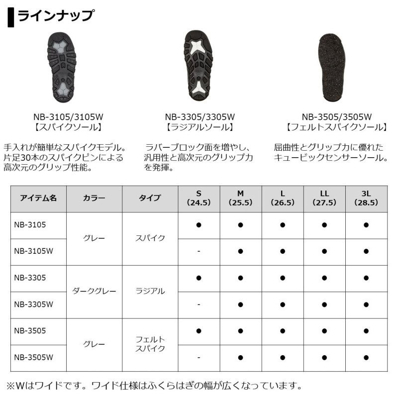  Daiwa NB-3505 Daiwa Neo boots gray M