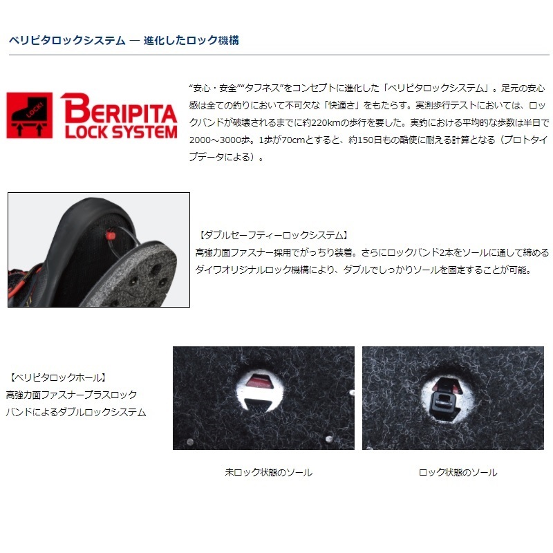  Daiwa BL-155belipita lock kit M