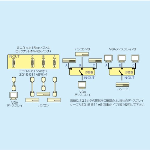 ( б/у товар ) нижний s маленький размер переключатель VGA 3 схема переключатель SWK-VGA3 SWKVGA3 ( нестандартная пересылка, оплата при получении не возможно, доставка отдельно 350 иен )( нестандартная пересылка, оплата при получении не возможно, доставка отдельно товар )