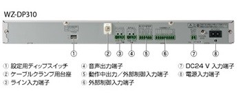 Panasonic звонковое устройство единица WZ-DP310