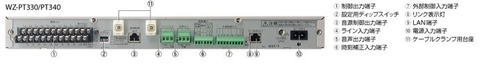 Panasonic program музыка магнитофон toWZ-PT340