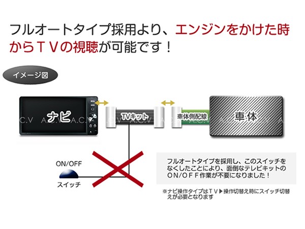走行中にテレビ視聴とナビ操作が出来るキット LS600h・LS600hL UVF45/UVF46 後期 ジャンパーキット キャンセラー 純正ナビ :y0000018621:ユーズショッピングネット - 通販 - Yahoo!ショッピング 走行中にテレビ視聴とナビ操作が出来るキット LS600h・LS600hL UVF45/UVF46 後期 ジャンパーキット キャンセラー 純正ナビ :y0000018621:ユーズショッピングネット - 通販 - Yahoo!ショッピング