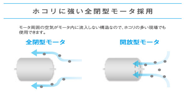 ふわふわりスイデン スポットエアコン 首振りなし SS-28EJ-1 ふわふわりスイデン スポットエアコン 首振りなし SS-28EJ-1