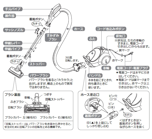 Be-K 三菱電機 紙パック式掃除機 TC-FXF7P-T ブラウン 軽量 コンパクト