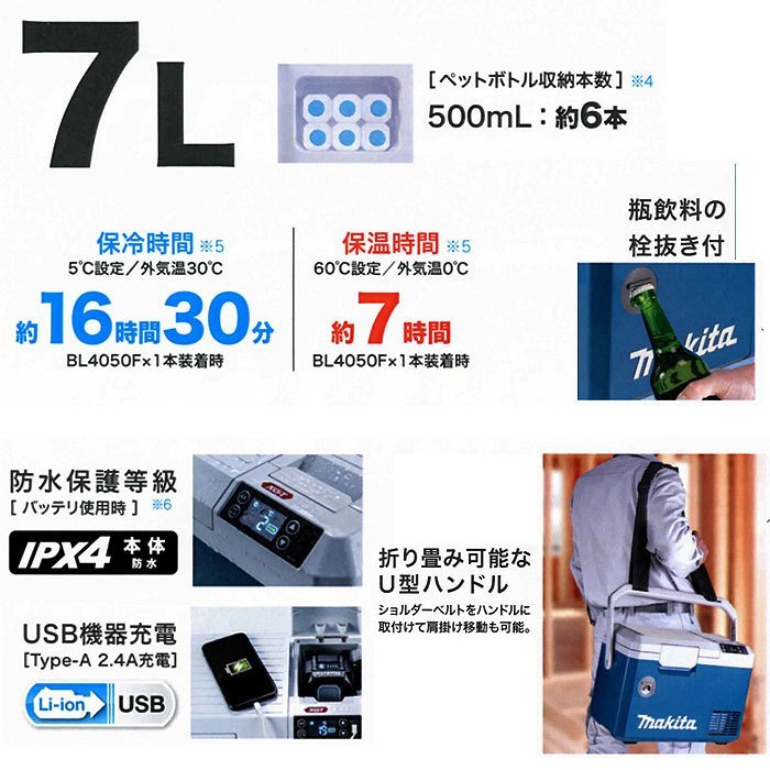  Makita 40Vmax rechargeable keep cool temperature .CW003GZ/GZO 7L AC100V/ cigar socket power supply correspondence body only ( battery * charger optional )