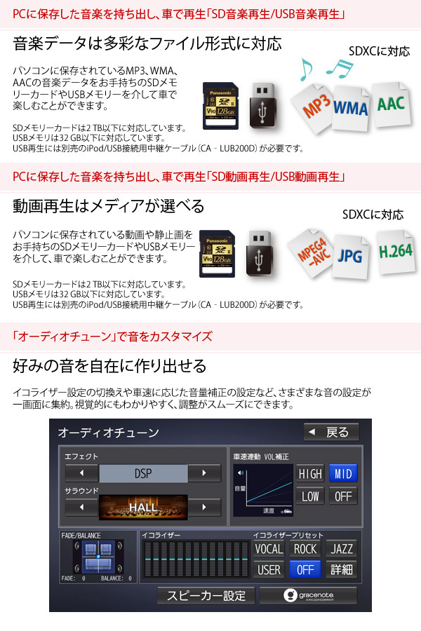 Strada 【納期1か月程度】パナソニック カーナビ ストラーダ CN Strada 【納期1か月程度】パナソニック カーナビ ストラーダ CN