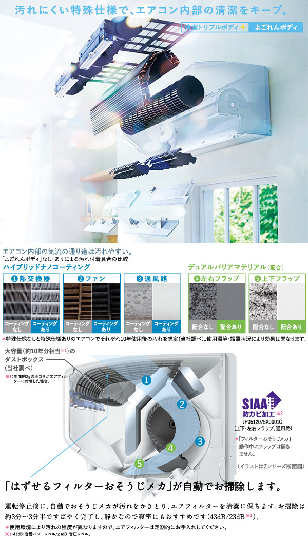 霧ヶ峰 三菱電機 ルームエアコン 主に 14畳用 MSZ-ZW4022S-W 4.0kw Z 