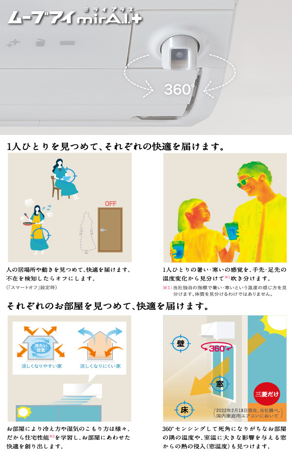 霧ヶ峰 三菱電機 ルームエアコン 主に 18畳用 MSZ-ZW5622S-W 5.6 霧ヶ峰 三菱電機 ルームエアコン 主に 18畳用 MSZ-ZW5622S-W 5.6