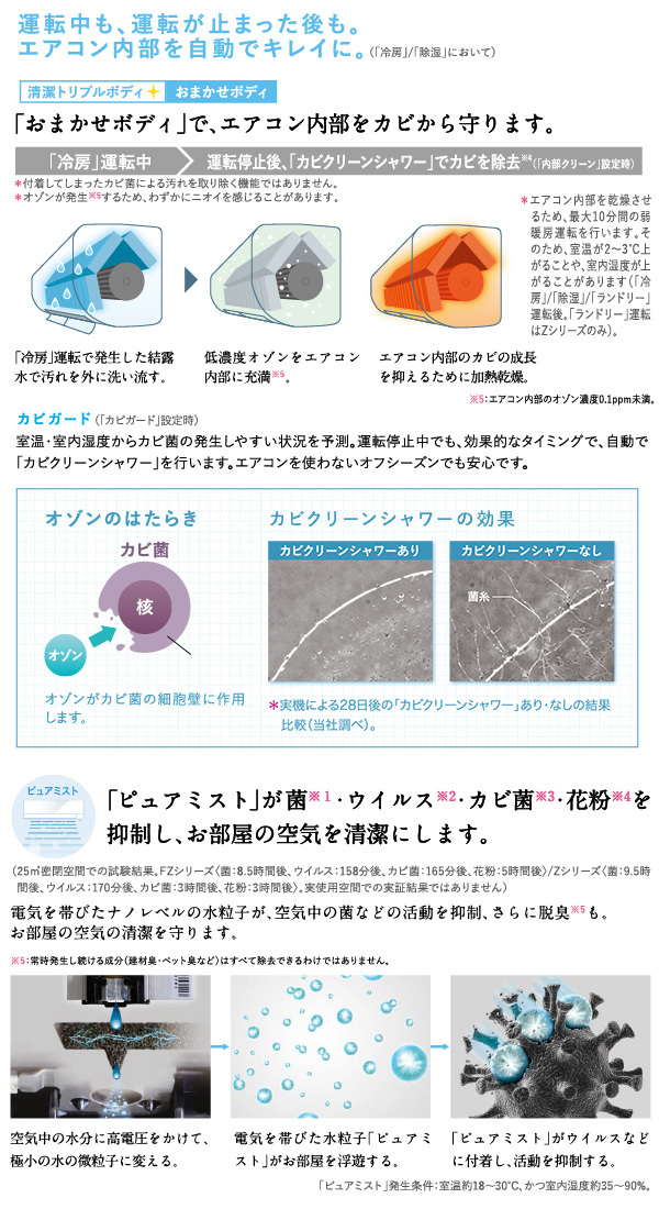 霧ヶ峰 三菱電機 ルームエアコン 主に 18畳用 MSZ-ZW5622S-W 5.6 霧ヶ峰 三菱電機 ルームエアコン 主に 18畳用 MSZ-ZW5622S-W 5.6