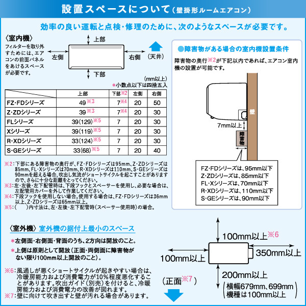 霧ヶ峰 三菱電機 ルームエアコン 主に 20畳用 MSZ-ZW6322S-W 6.3kw Z